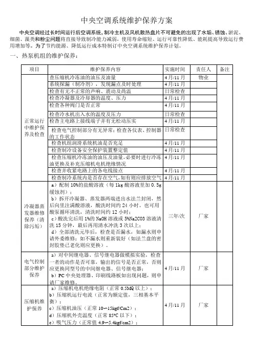 地源热泵系统售后保养