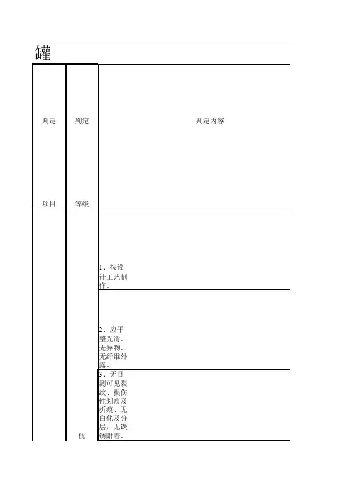 储罐检验标准