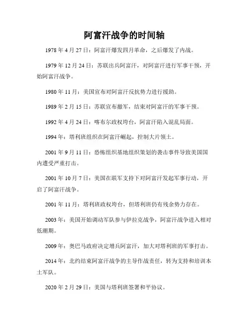阿富汗战争的时间轴