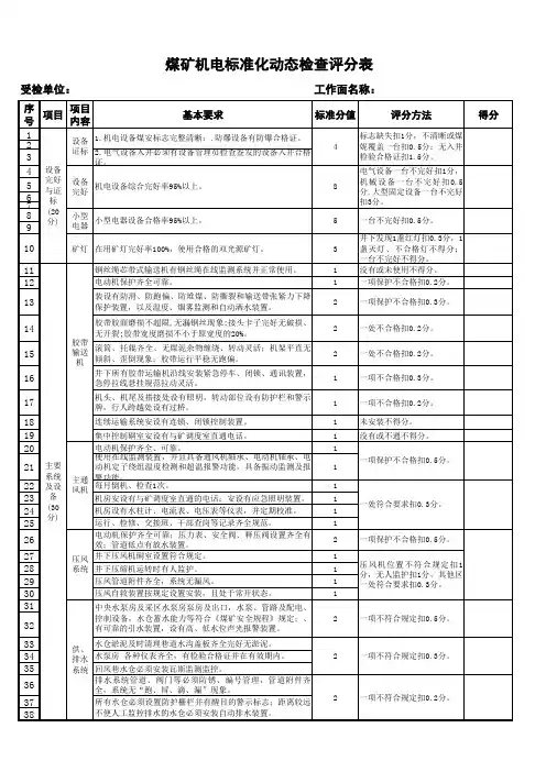 煤矿机电标准化动态检查评分表
