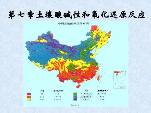 第七章 土壤酸碱性和氧化还原反应
