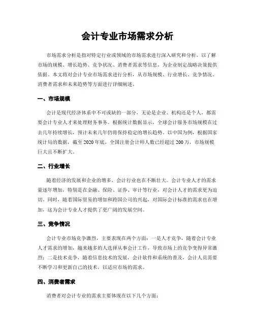 会计专业市场需求分析