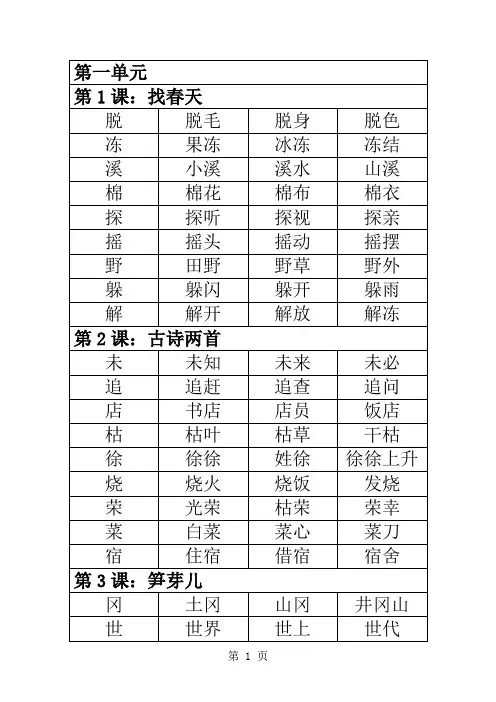 二年级下册四会字词语-20页精选文档