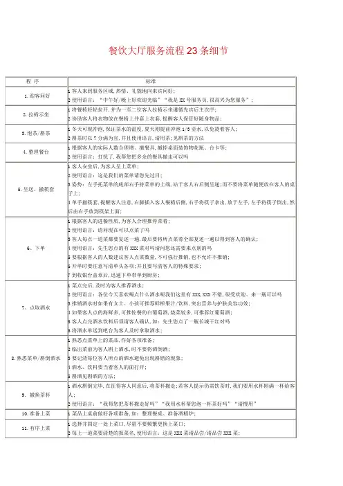 餐饮大厅服务流程条细节
