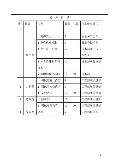 电梯操作技能考试题库林肯20161123考试题库答辩