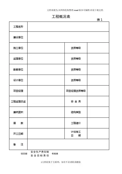 安徽省建筑施工现场安全管理资料.doc
