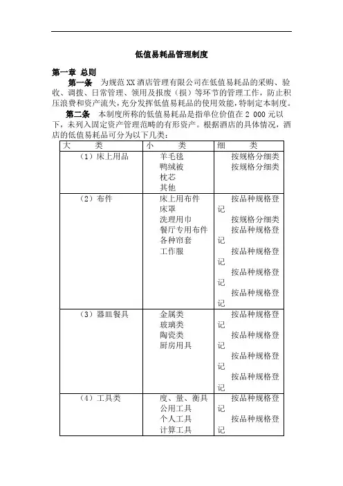 XX酒店管理公司低值易耗品管理制度