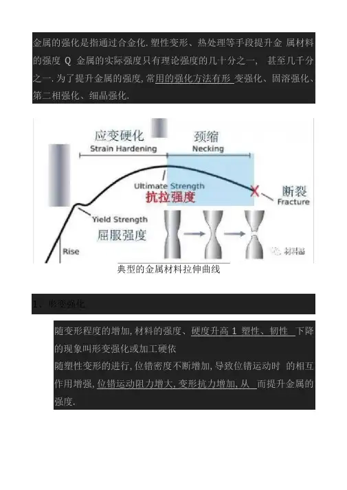 金属的四种强化机制