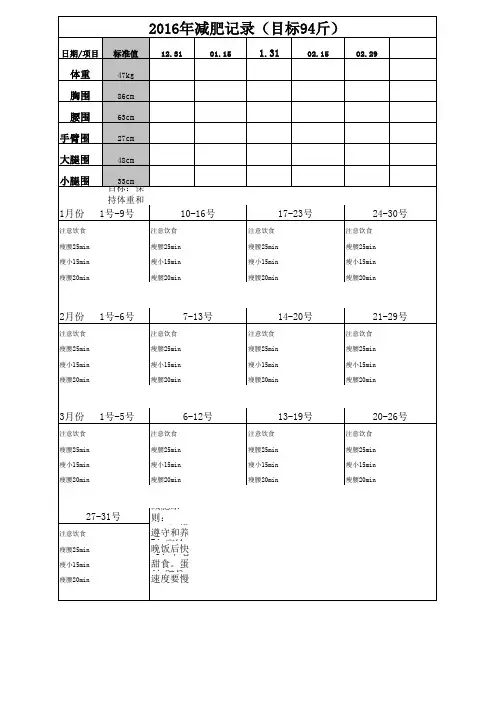 阶段减肥记录表