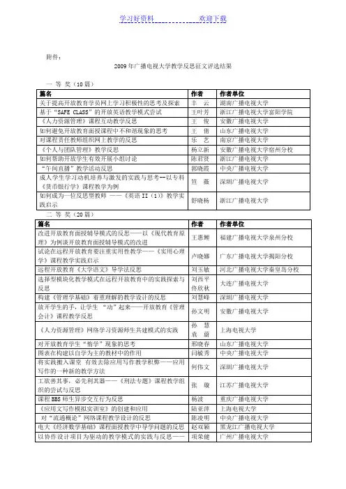 广播电视大学教学反思征文评选结果