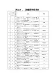 银行业考试之宪法、储蓄管理条例