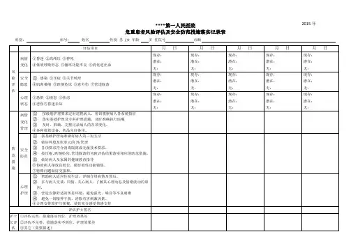 危重患者风险评估及安全防范措施落实记录表