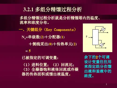 第三章-多组分精馏