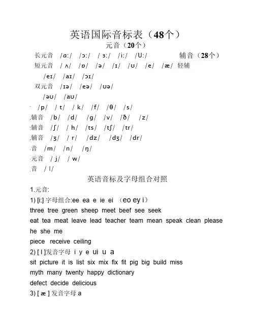 英语国际音标表(48个标准音标)