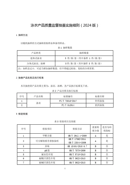 泳衣产品质量监督抽查实施细则