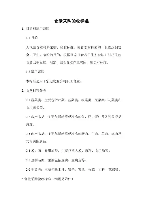 验收标准