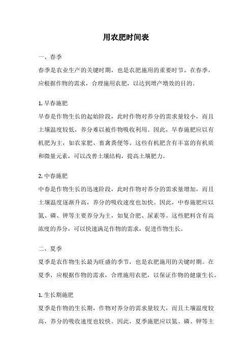 用农肥时间表