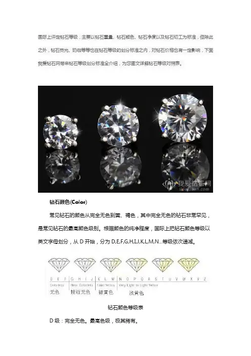 钻石等级划分标准全介绍 图文详解钻石等级对照表