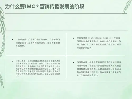 整合营销基本框架