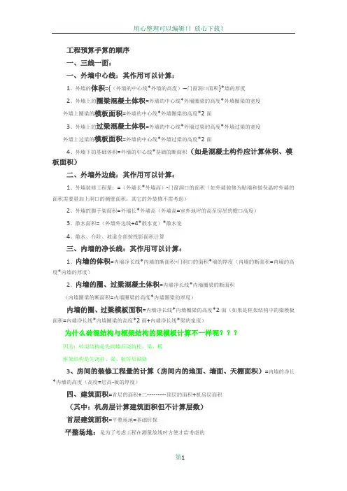 工程造价自学教程《入门到大师》