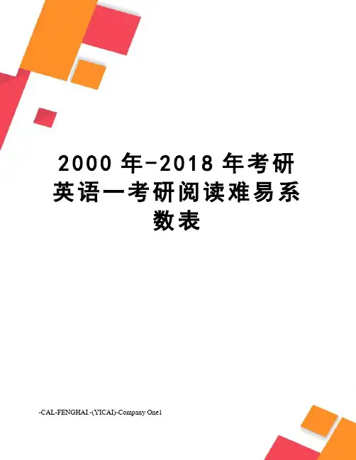 2000年-2018年考研英语一考研阅读难易系数表