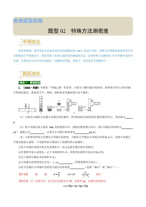 题型02特殊方法测密度-2024年中考物理真题题源解密