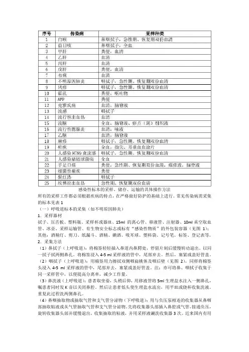 感染性标本的采样、储存、运输的具体操作方法