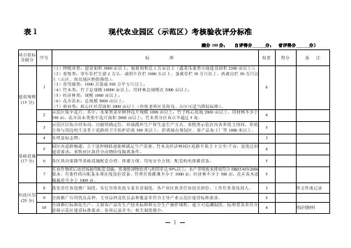 表1现代农业园区（示范区）考核验收评分标准