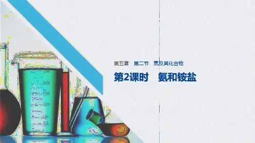 氨和铵盐ppt课件