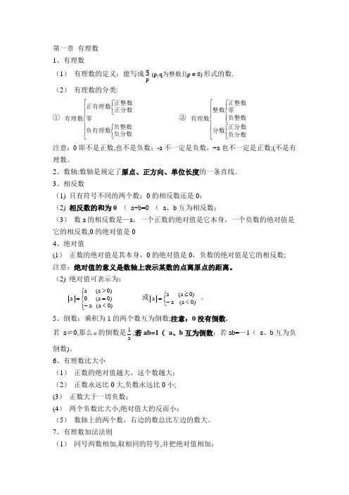代数式知识点总结