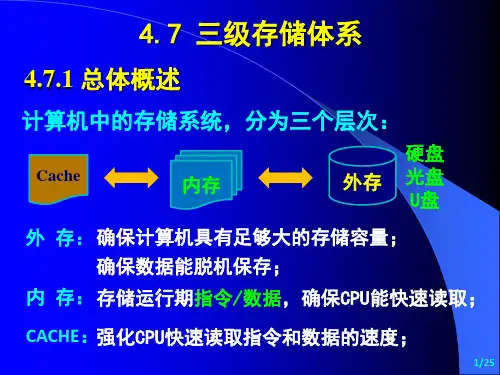 4.7 计算机的三级存储体系[25页]