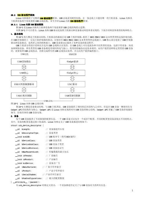 Linux内核USB驱动程序框架