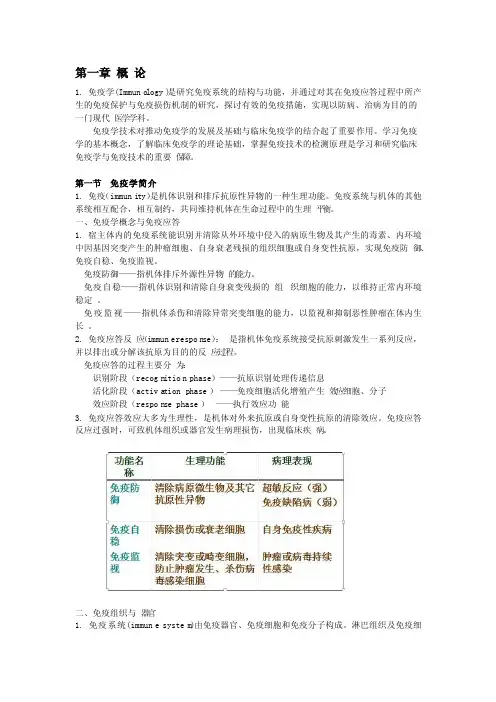 免疫学检验知识点