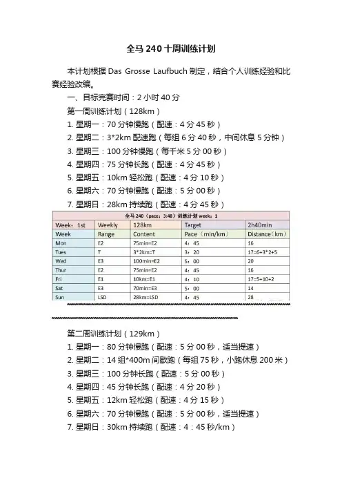 全马240十周训练计划
