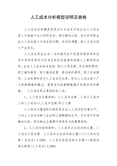 人工成本分析模型说明及表格