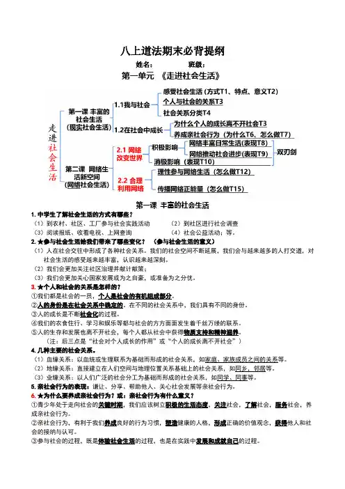 全册必背知识点提纲-2022-2023学年部编版道德与法治八年级上册