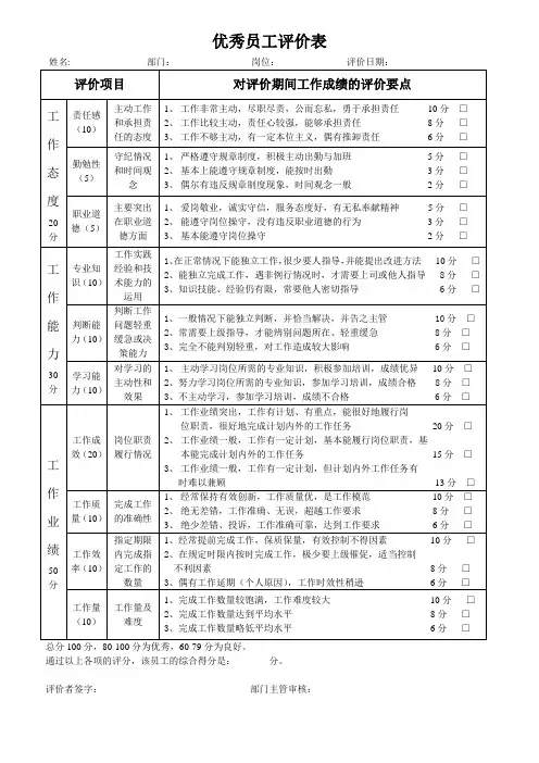 附表2-优秀员工评价表