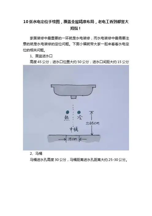10张水电定位手绘图，覆盖全屋精准布局，老电工看到都竖大拇指！