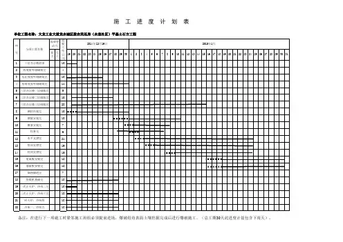 施工进度计划表-横道图(电子表格制作)