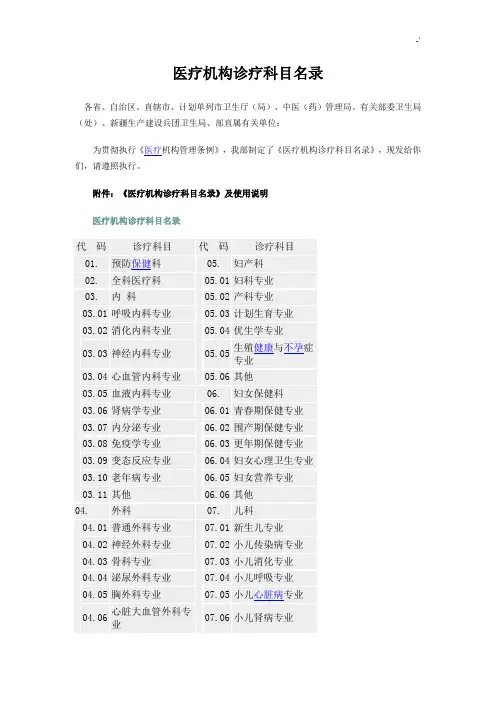 诊疗机构诊疗科目条目(含修订)