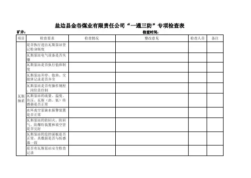 一通三防专项检查表(1)