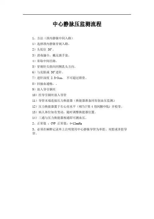 中心静脉压监测流程