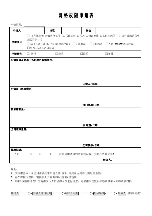 网络权限申请表