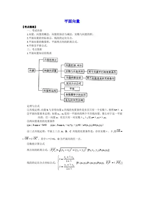 平面向量的复习讲义