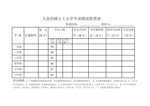 早读检查登记表文档 (3)