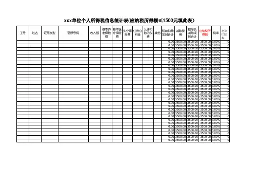 单位个人所得税信息统计表