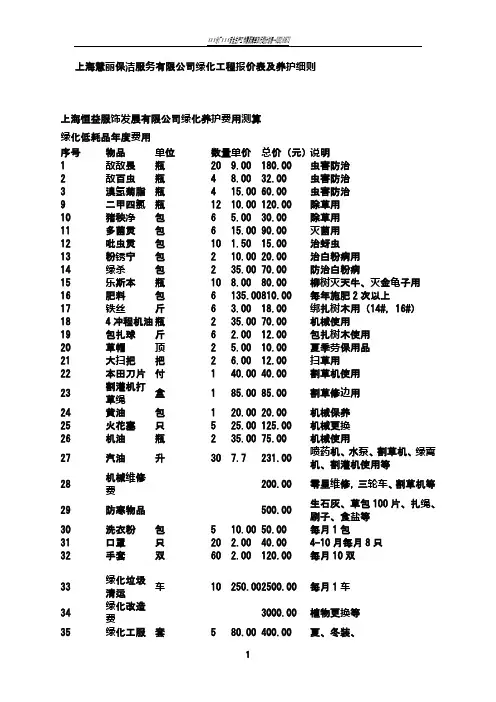上海小区公共绿化养护方案