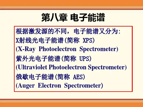 《谱学导论》第八章 电子能谱 PPT教学课件