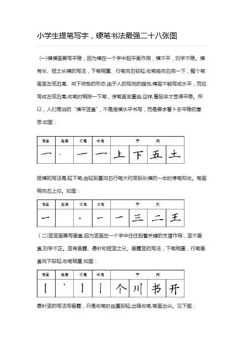 小学生提笔写字-硬笔书法最强二十八张图