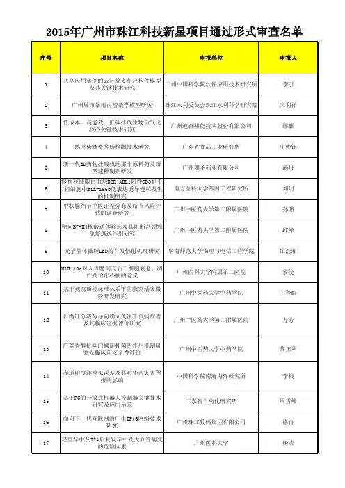 2015年广州市珠江科技新星项目通过形式审查名单